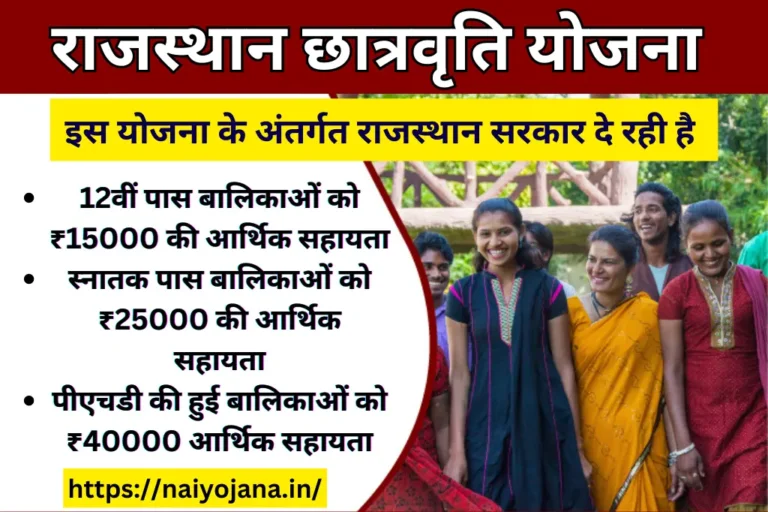 Rajasthan Girls 15000 Rupees Scholarship