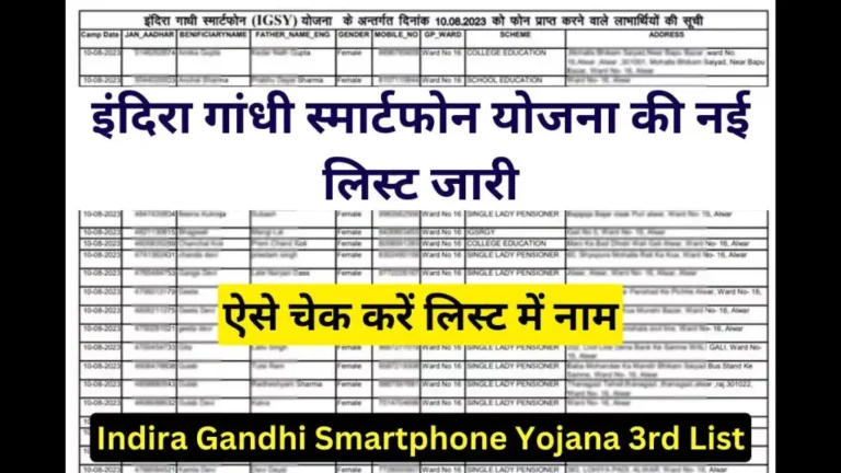 Indira Gandhi Smartphone Yojana 3rd List