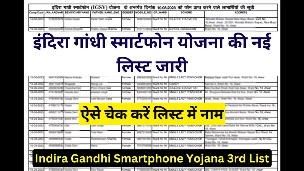 Indira Gandhi Smartphone Yojana 3rd List