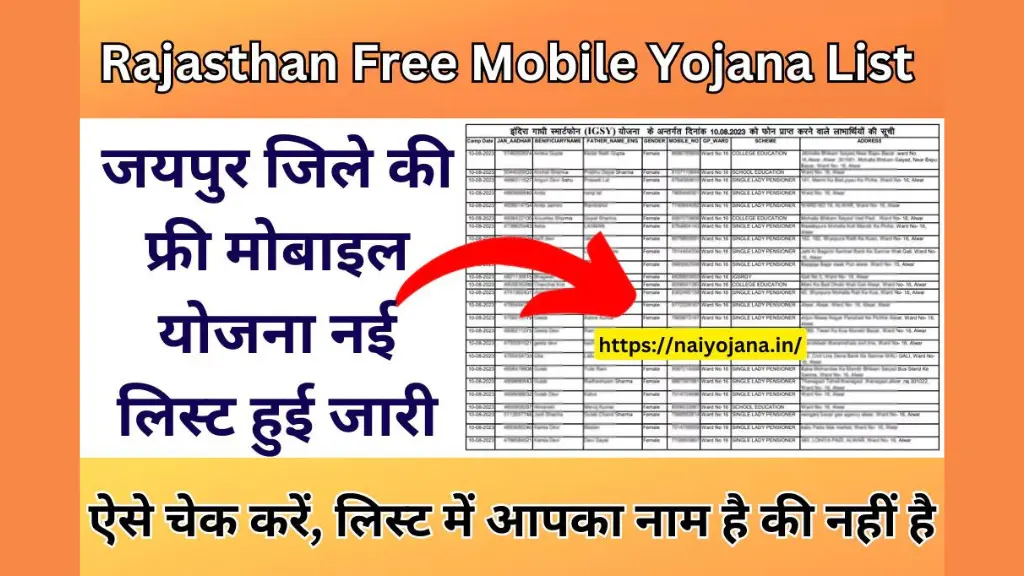 Rajasthan Free Mobile Yojana Jaipur List