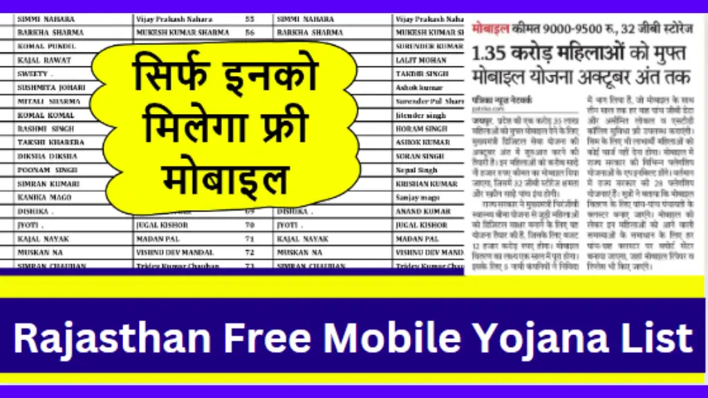 Rajasthan Free Mobile Yojana List