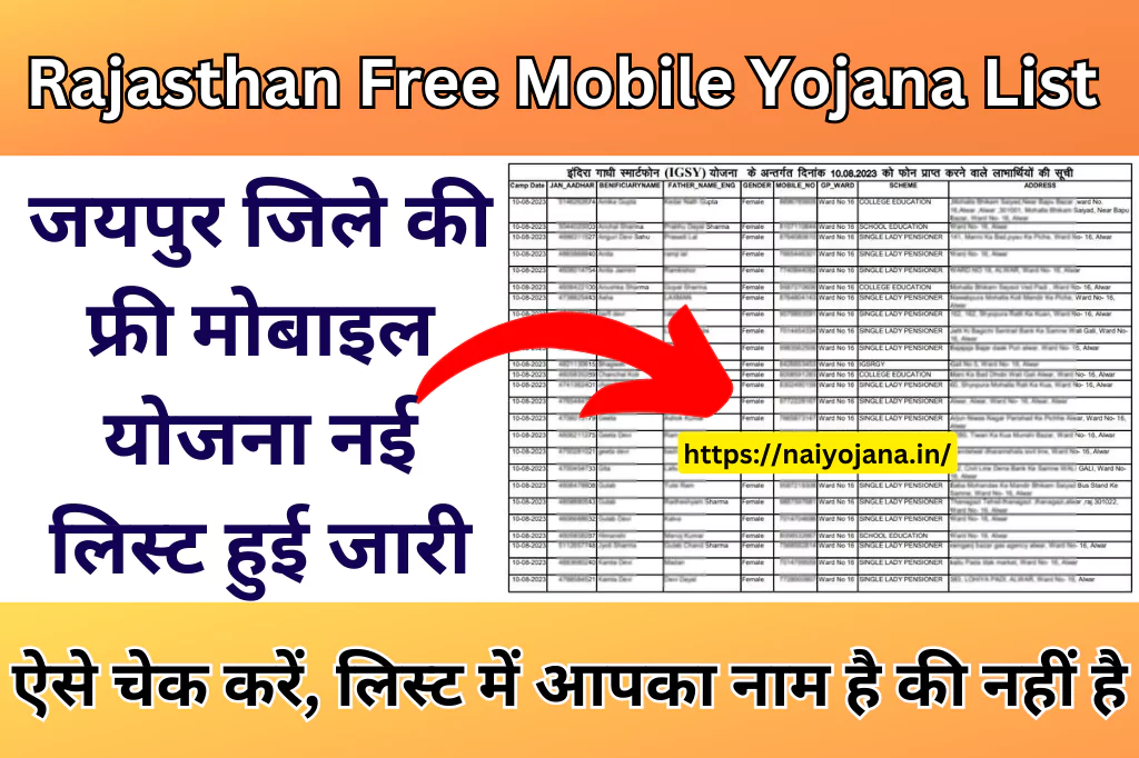 rajasthan-free-mobile-yojana-new-list-jaipur