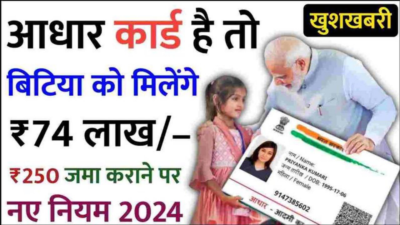 Sukanya Samriddhi Yojana: अपनी बेटी के भविष्य को सुरक्षित बनाएं, जानें कैसे ₹250 से ₹74 लाख तक का लाभ प्राप्त करें